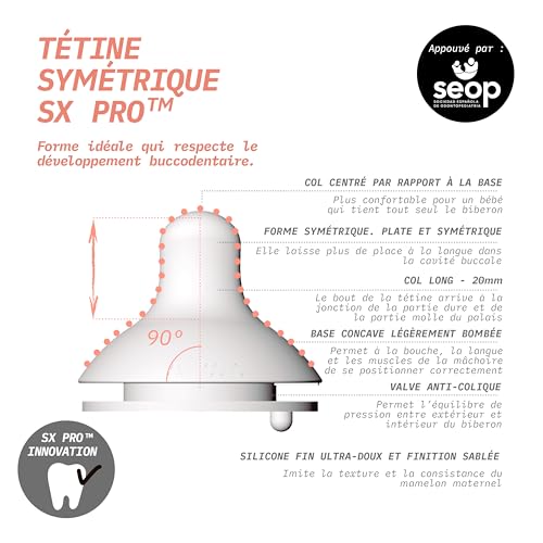 suavinex-lot-de-2-biberons-270-ml-birdies-wild-free-t-tine-sym-trique-sx-pro-d-b image 8