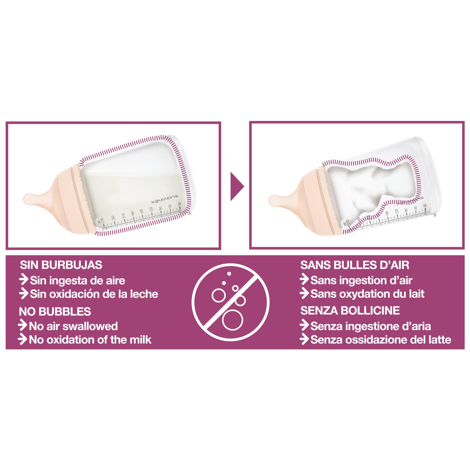 suavinex-tire-lait-manuel-silencieux-portable-avec-biberon-zero-zero-120-ml-3-sa image 6