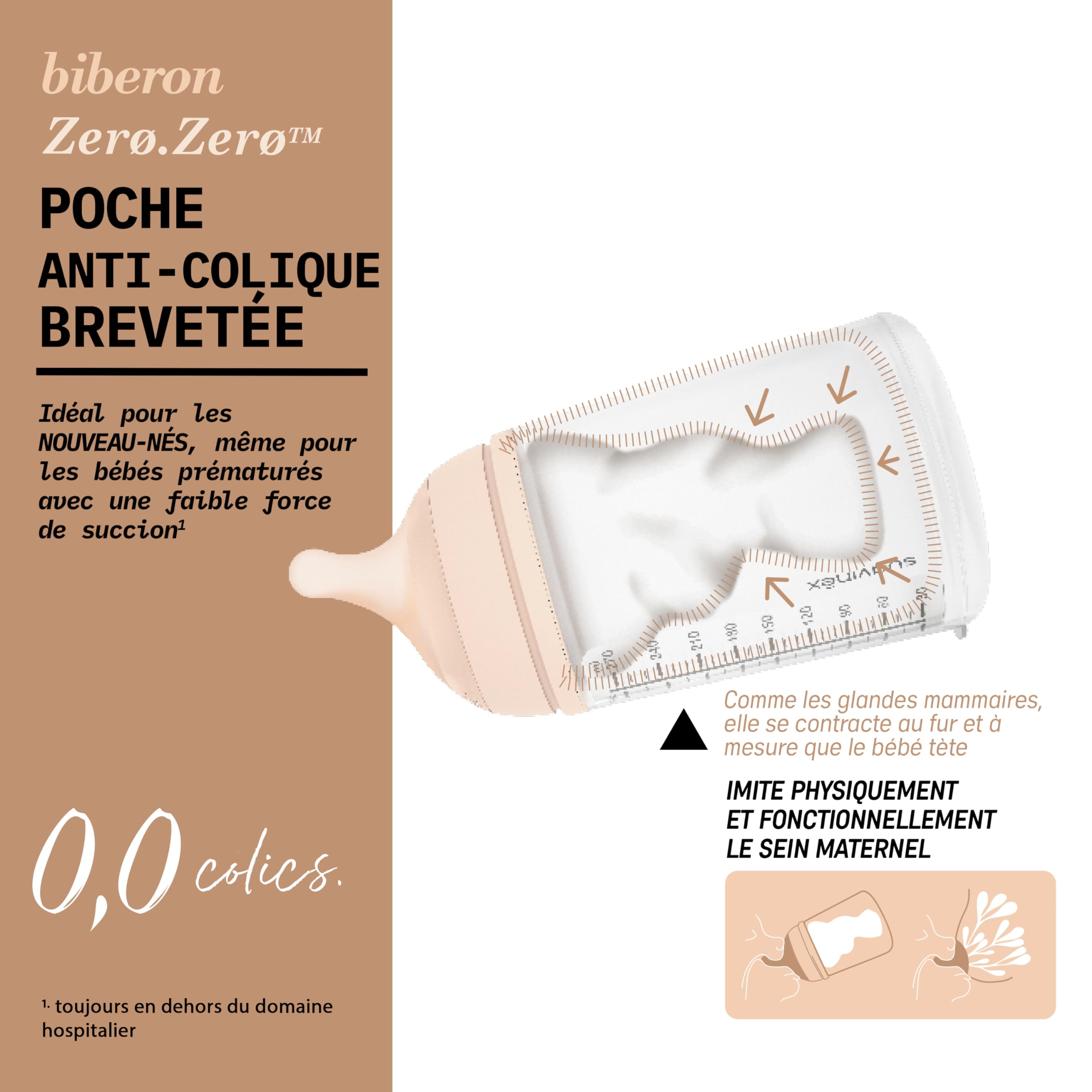suavinex-pack-4-biberons-anti-colique-zero-zero-180-ml-t-tine-d-bit-adaptable-a- image 5