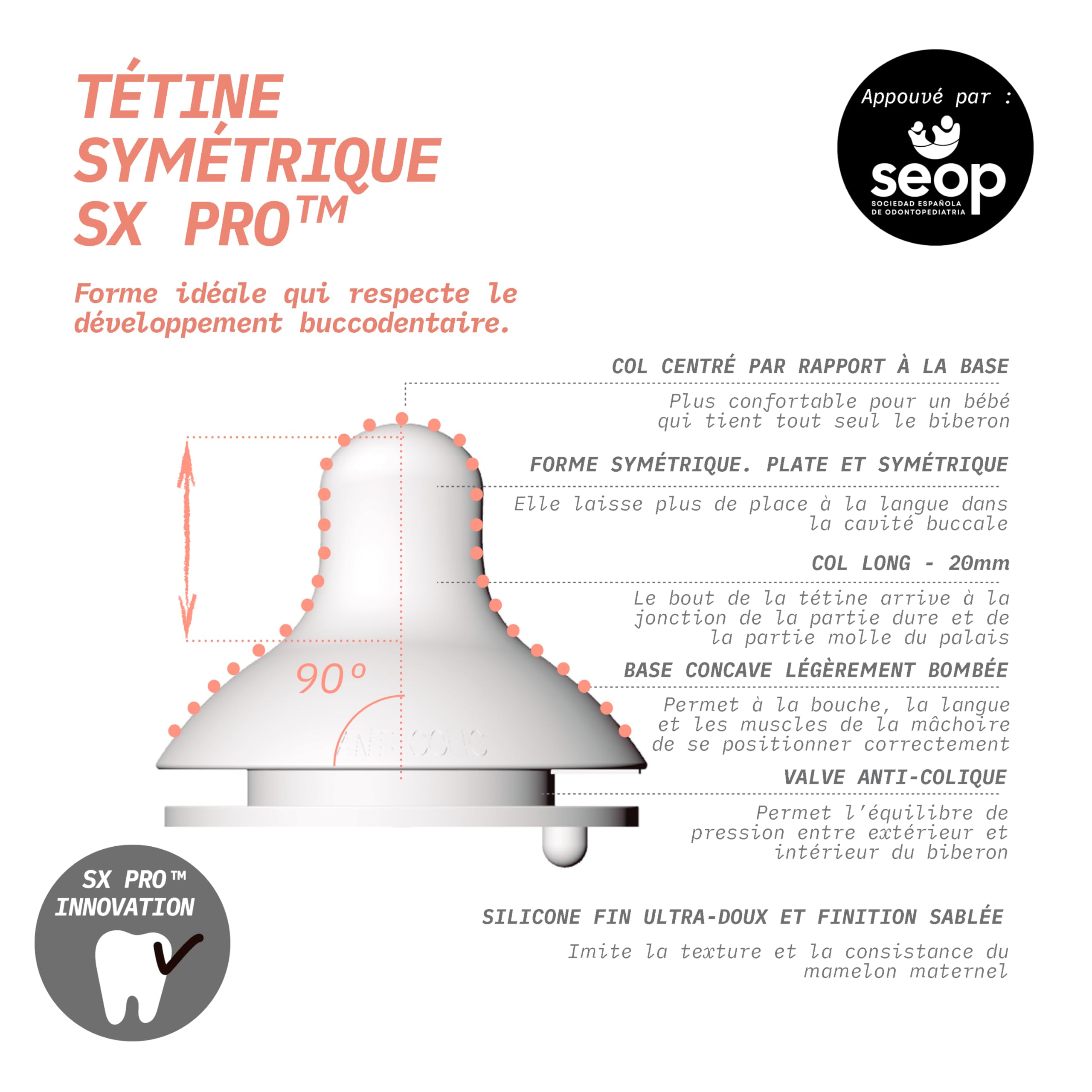 suavinex-biberon-anti-colique-150-ml-t-tine-sym-trique-sx-pro-silicone-d-bit-len image 4