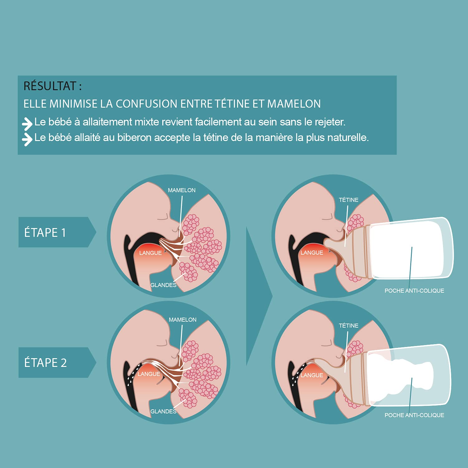 suavinex-lot-de-2-t-tines-biberon-anti-colique-zero-zero-d-bit-lent-s-silicone-0 image 7
