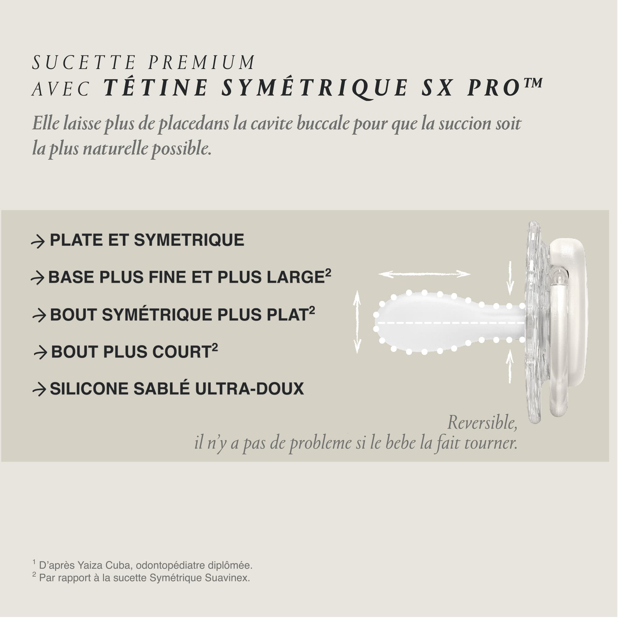 suavinex-bonhomia-sucette-sx-pro-sym-trique-silicone-ultra-plate-r-versible-vert image 6