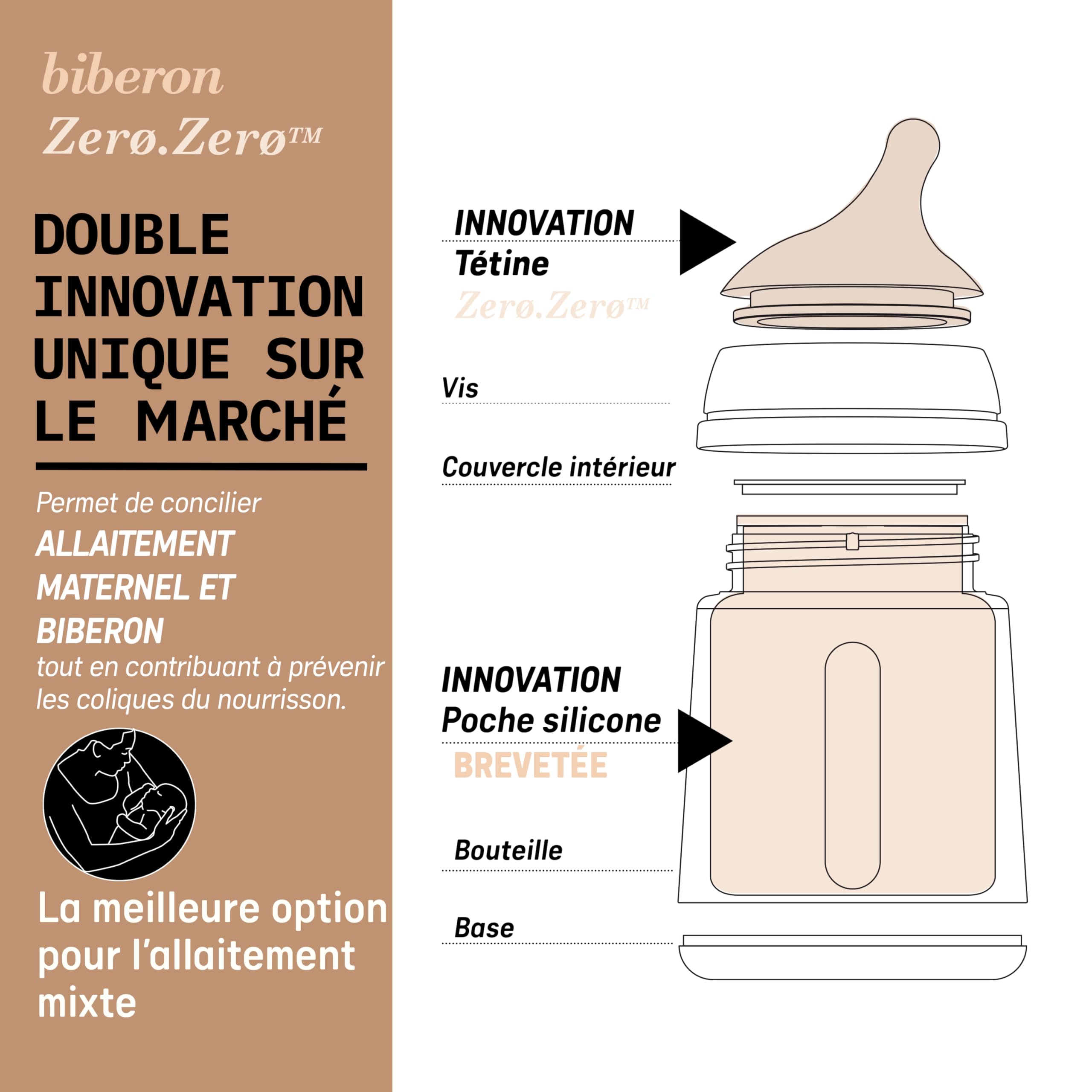 suavinex-pack-4-biberons-anti-colique-zero-zero-180-ml-t-tine-d-bit-adaptable-a- image 6