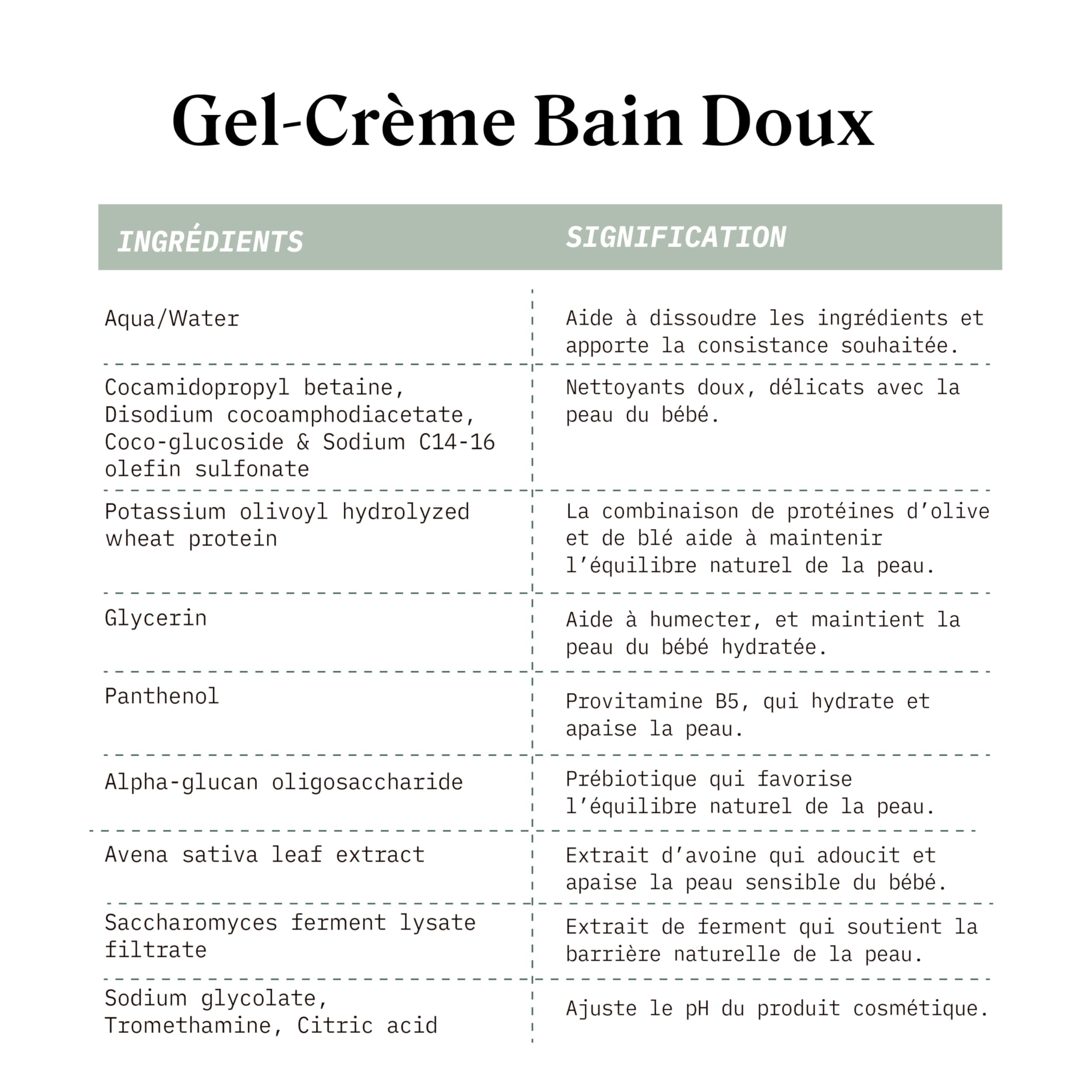 suavinex-gel-douche-b-b-corps-et-cheveux-500-ml-sans-savon-ne-pique-pas-les-yeux image 6