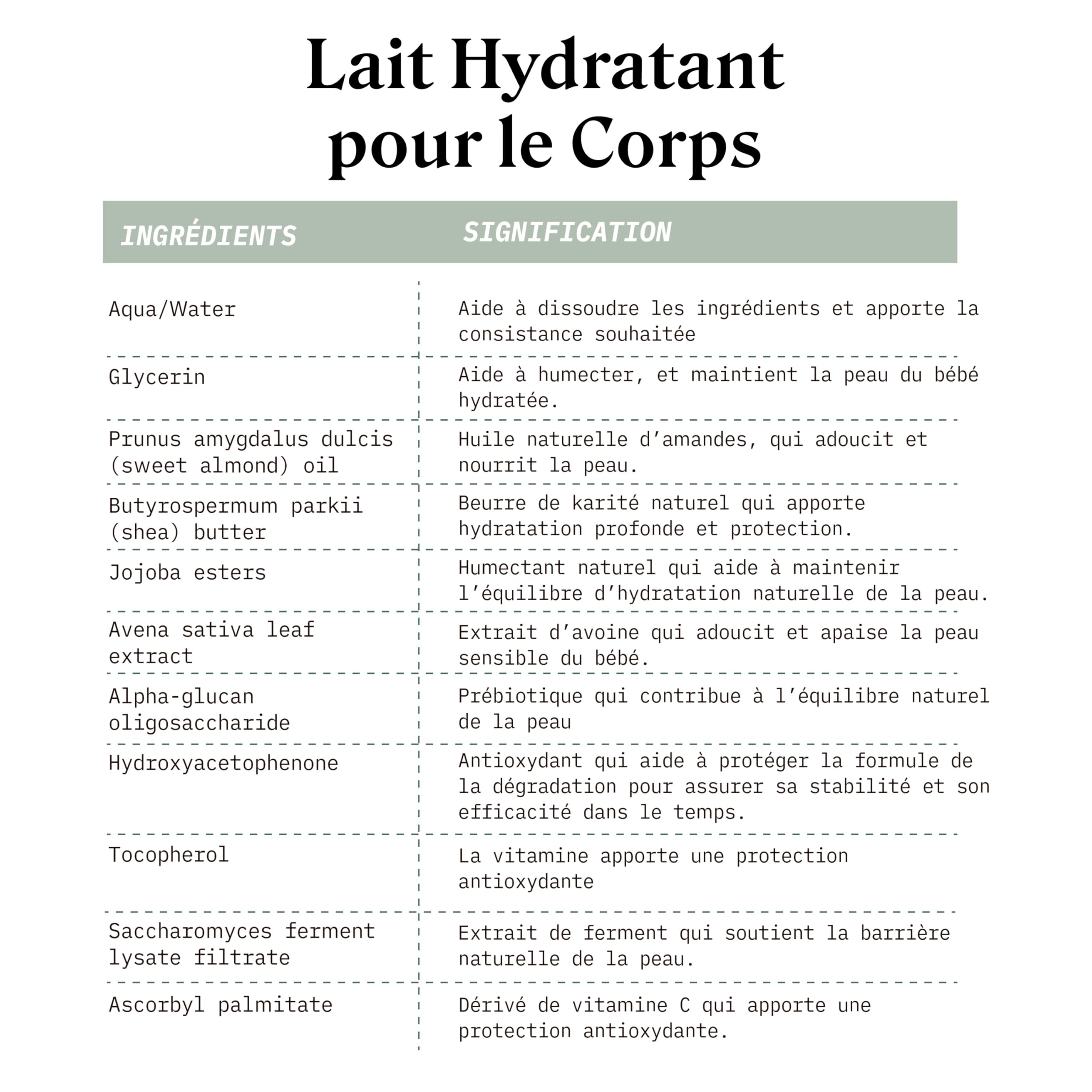 suavinex-lait-corps-b-b-500-ml-hydratant-peaux-sensibles-95-origine-naturelle-pr image 4