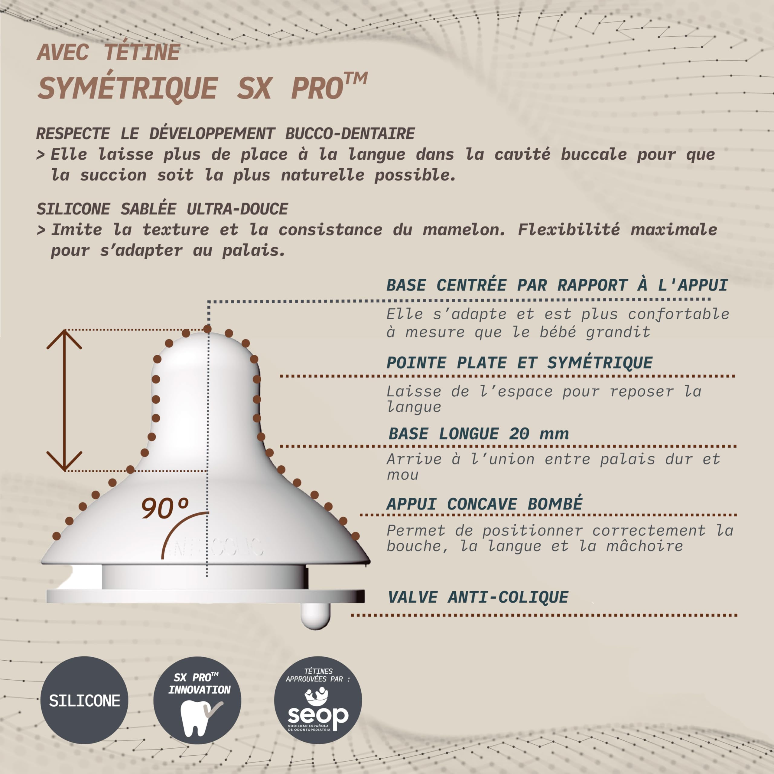 suavinex-poetry-biberon-270-ml-t-tine-sym-trique-sx-pro-silicone-d-bit-moyen-m-v image 7