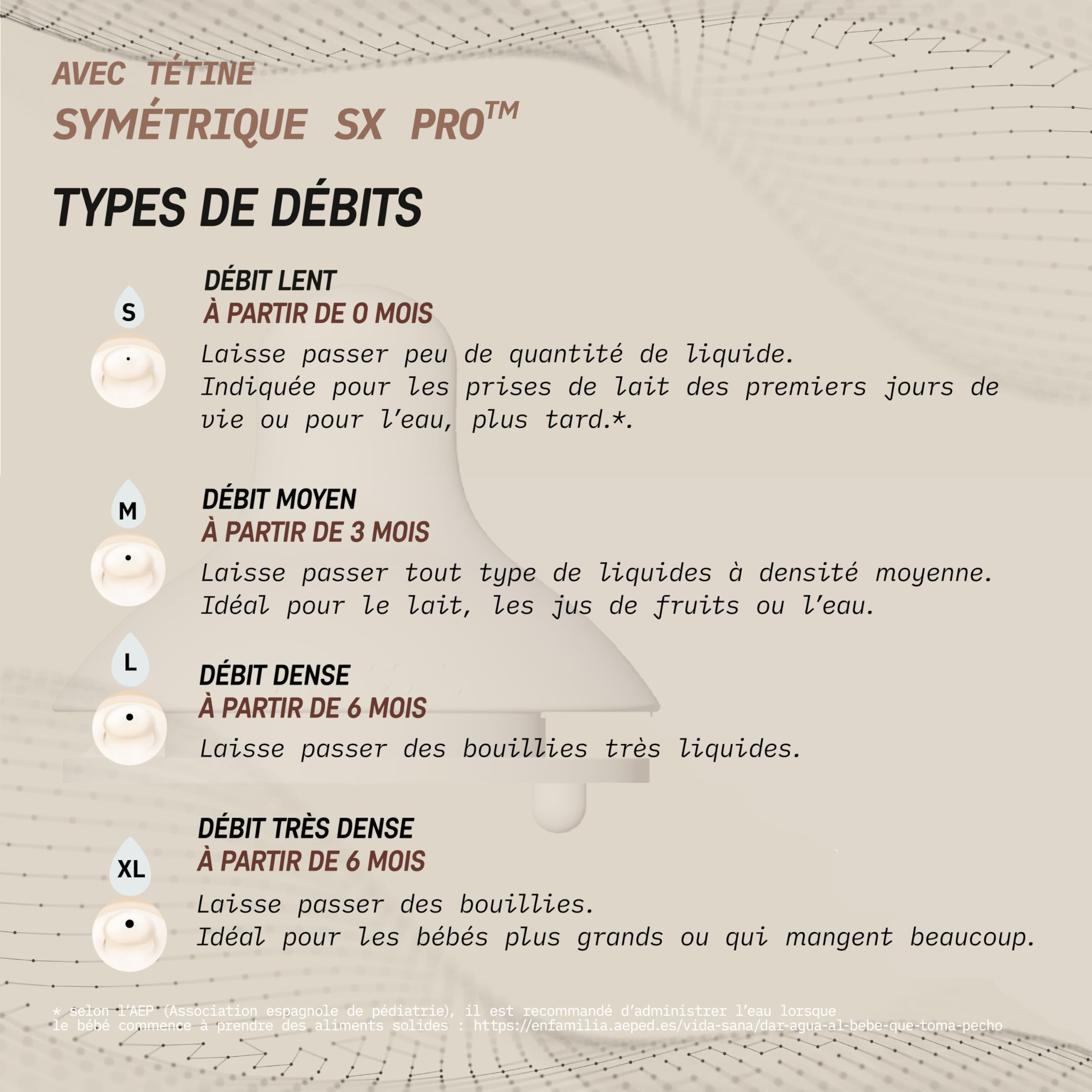 suavinex-wonderland-biberon-150-ml-t-tine-sx-pro-d-bit-lent-s-anti-colique-bleu- image 8