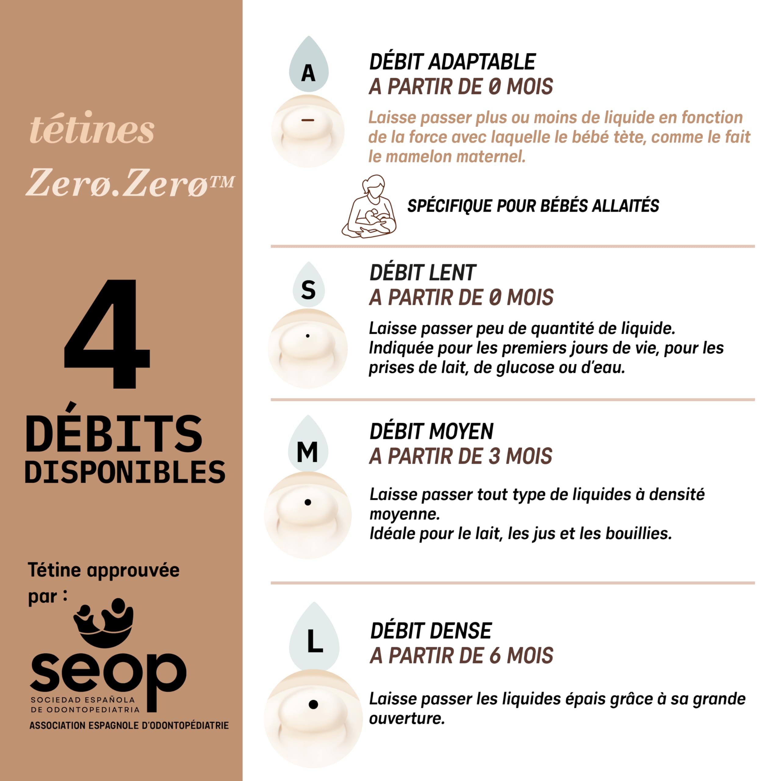 suavinex-zero-zero-lot-de-2-t-tines-d-bit-a-sp-cial-allaitement-d-bit-adaptable- image 7