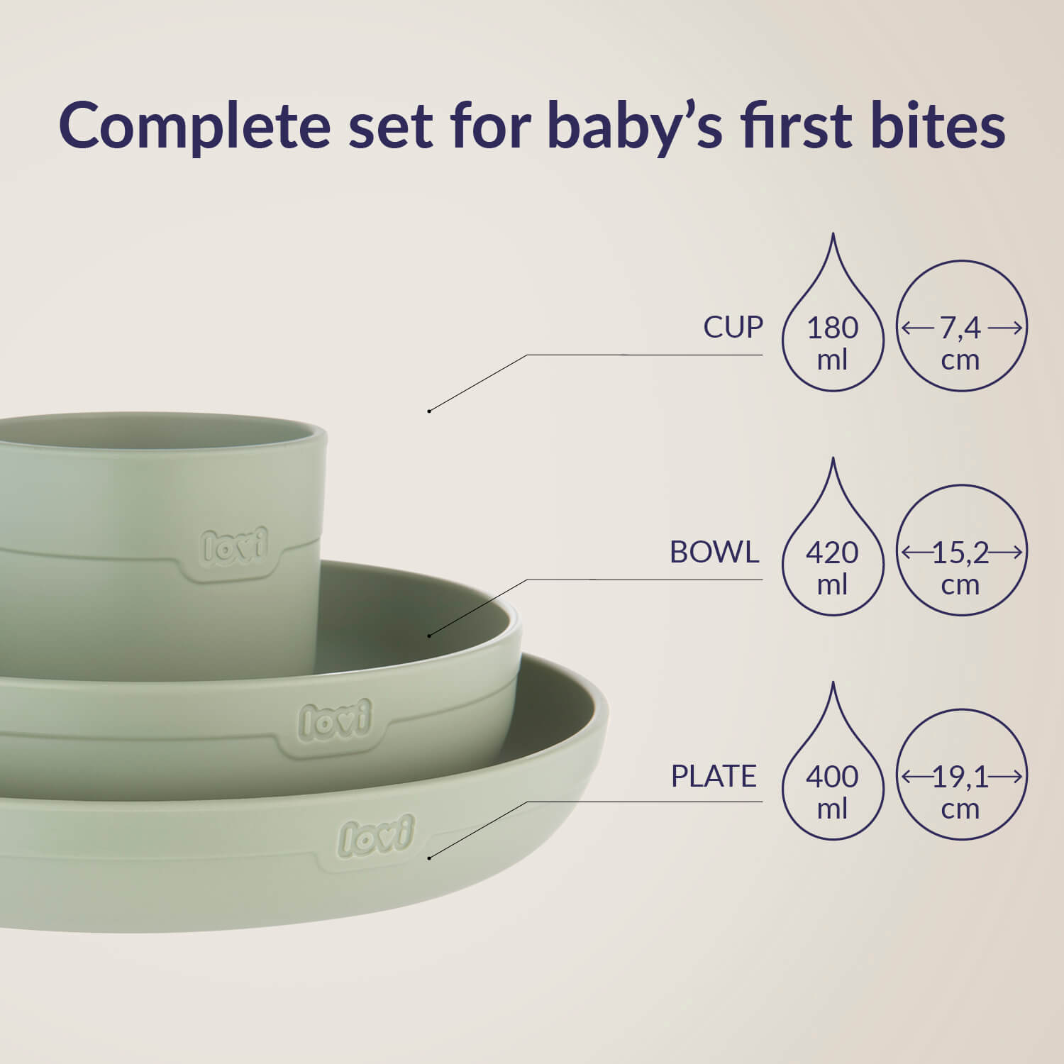 difrax-set-repas-et-boisson-b-b-pistachio-6-pi-ces-assiette-bol-gobelet-cuill-re image 6