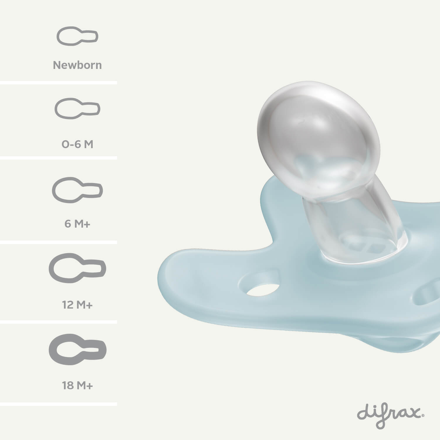 difrax-natural-12-mois-little-venture-lot-de-4-t-tines-physiologiques-forme-papi image 8