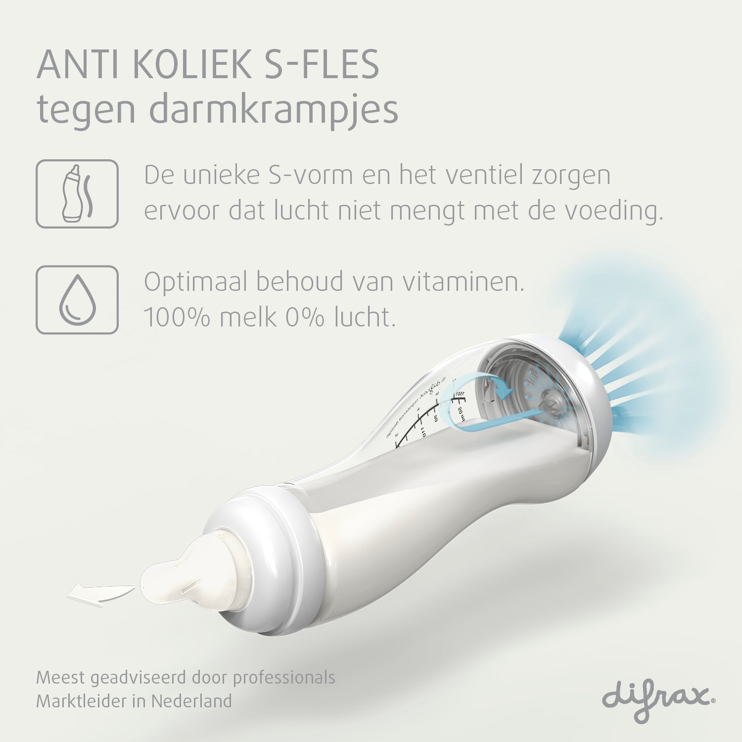 difrax-professiepakket-anti-colic-s-fles-kit-professionnel-biberon-anti-colique- image 7
