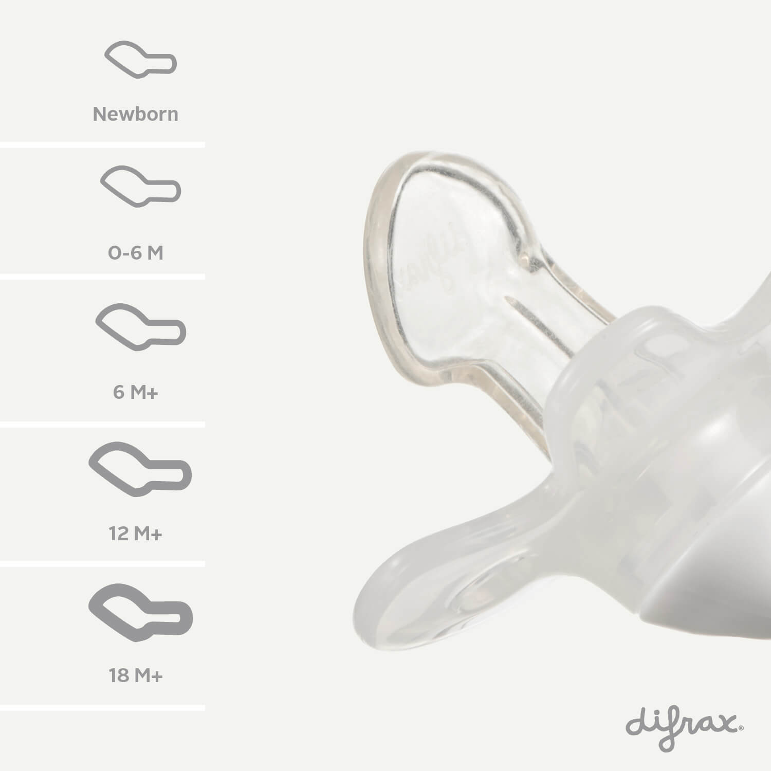 difrax-sucette-dental-nana-12-mois image 6