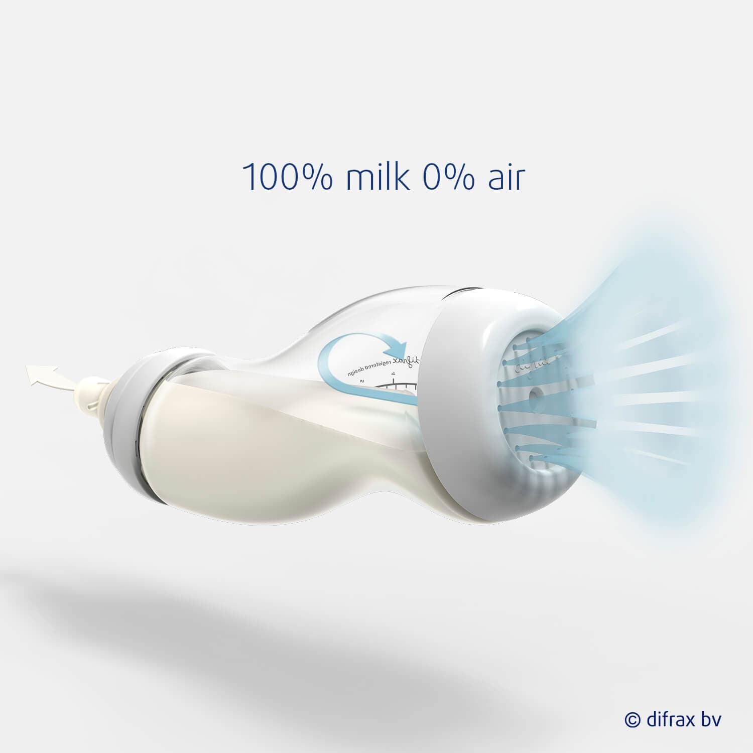 difrax-biberon-en-verre-s-wide-anti-colique-200-ml-blanc-borosilicate image 4