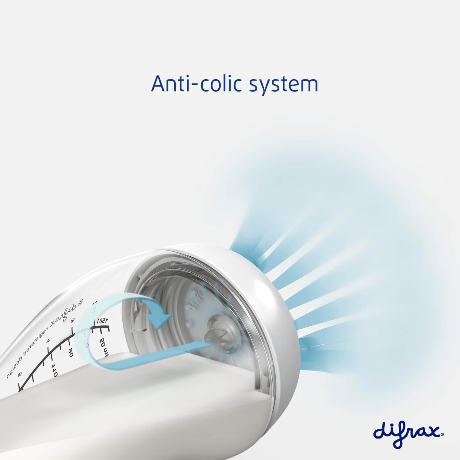 difrax-biberon-poign-es-240-ml-woezel-et-pip-easy-grip-anti-coliques-d-s-3-mois image 5